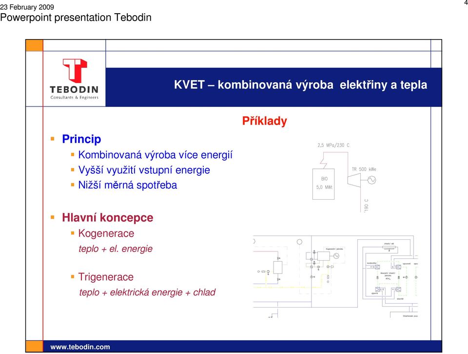 vstupní energie Nižší měrná spotřeba Hlavní koncepce