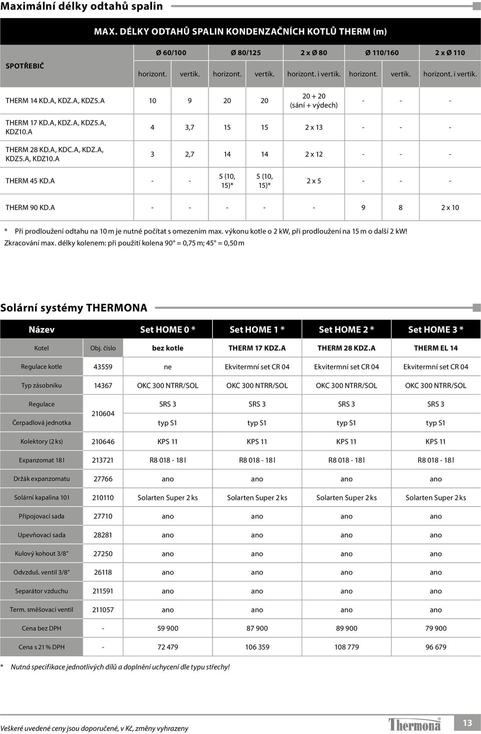 A THERM 28 KD.A, KDC.A, KDZ.A, KDZ5.A, KDZ10.A 4 3,7 15 15 2 x 13 - - - 3 2,7 14 14 2 x 12 - - - THERM 45 KD.A - - 5 (10, 15)* 5 (10, 15)* 2 x 5 - - - THERM 90 KD.