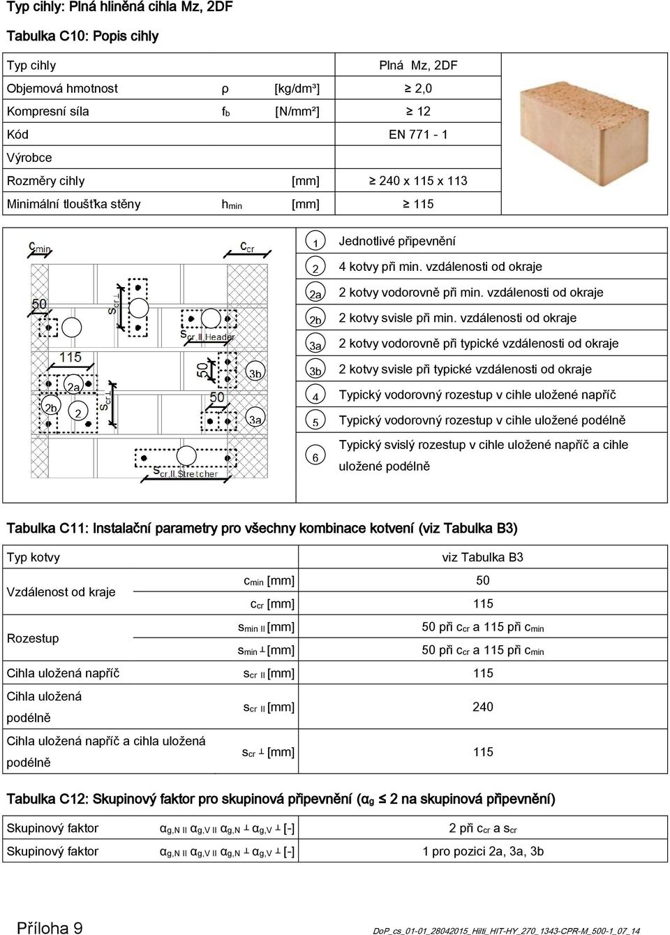 vzdálenosti od okraje 3a 2 kotvy vodorovně při typické vzdálenosti od okraje 2b 2a 2 3b 3a 3b 4 5 2 kotvy svisle při typické vzdálenosti od okraje Typický vodorovný rozestup v cihle uložené napříč