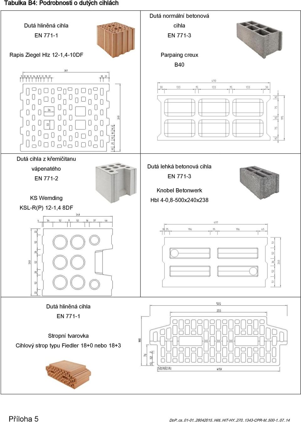 KS Wemding KSL-R(P) 2-,4 8DF Dutá lehká betonová cihla EN 77-3 Knobel Betonwerk Hbl