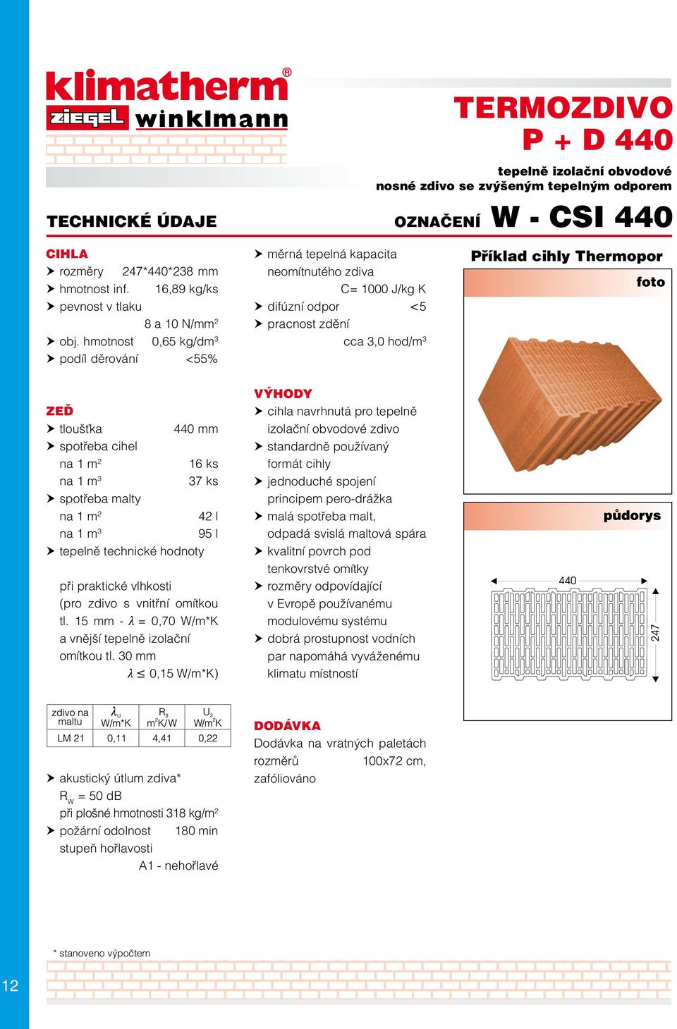 hmotnost 0,65 kg/dm 3 podíl děrování <55% měrná tepelná kapacita neomítnutého zdiva C= 1000 J/kg K difúzní odpor <5 cca 3,0 hod/m 3 440 mm 16 ks 37 ks 42 l 95 l při praktické