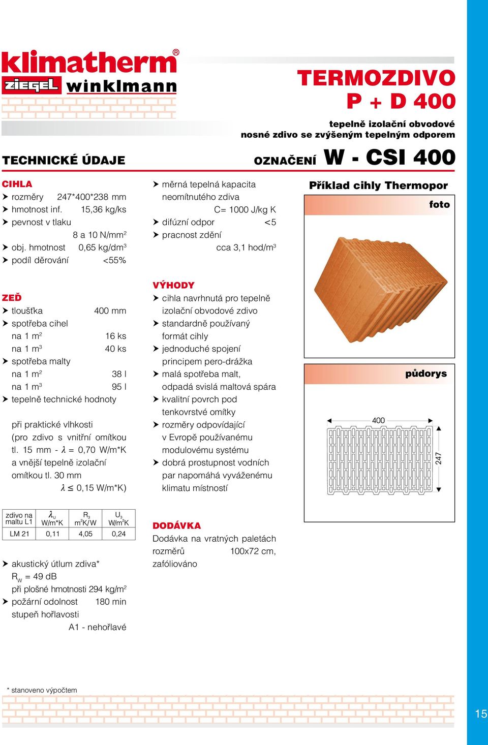 hmotnost 0,65 kg/dm 3 podíl děrování <55% měrná tepelná kapacita neomítnutého zdiva C= 1000 J/kg K difúzní odpor <5 cca 3,1 hod/m 3 400 mm 16 ks 40 ks 38 l 95 l při praktické