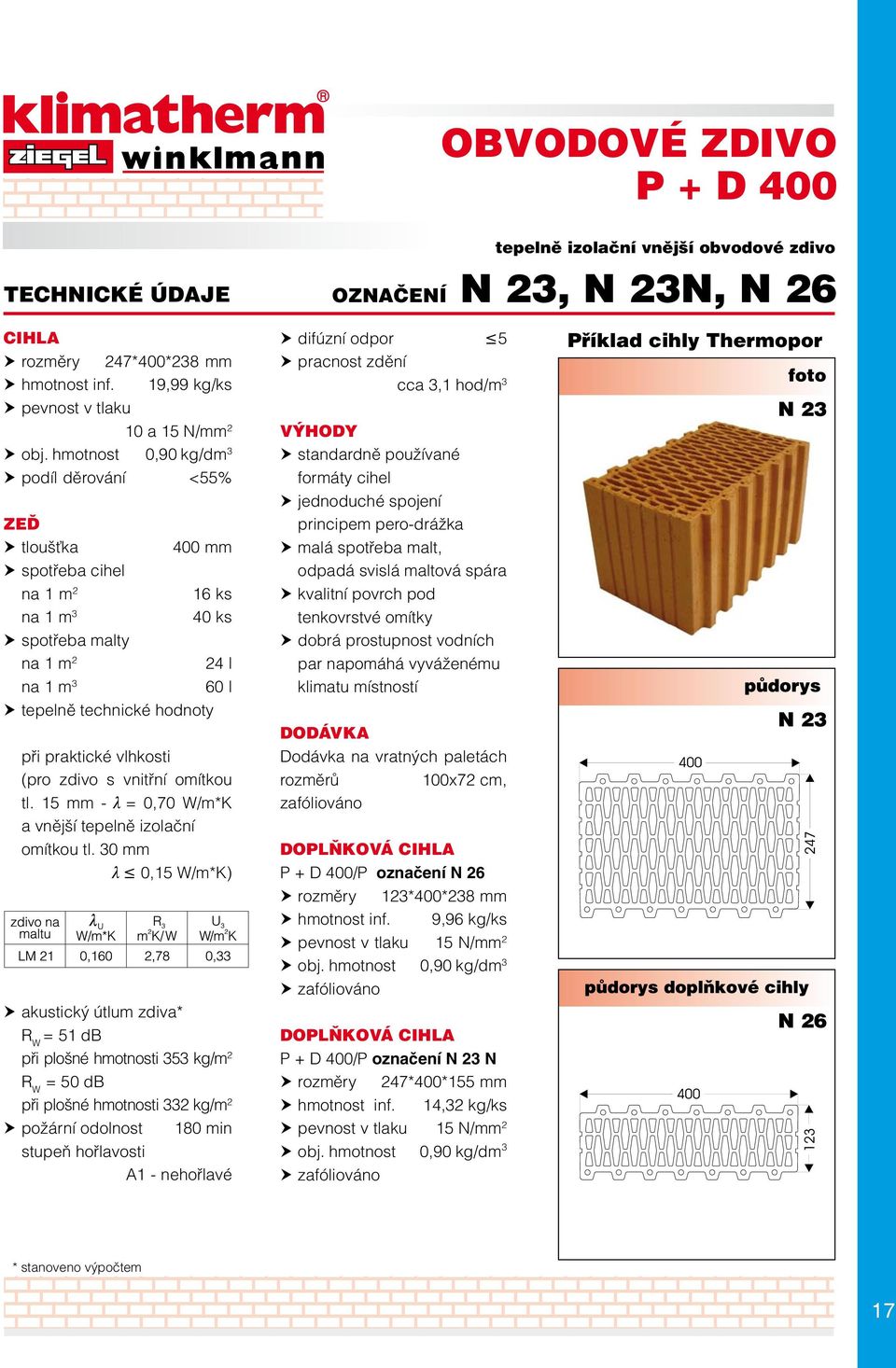 30 mm l 0,15 W/m*K) = 51 db při plošné hmotnosti 353 kg/m 2 = 50 db při plošné hmotnosti 332 kg/m 2 difúzní odpor 5 cca 3,1 hod/m 3 standardně používané formáty cihel malá spotřeba malt, odpadá