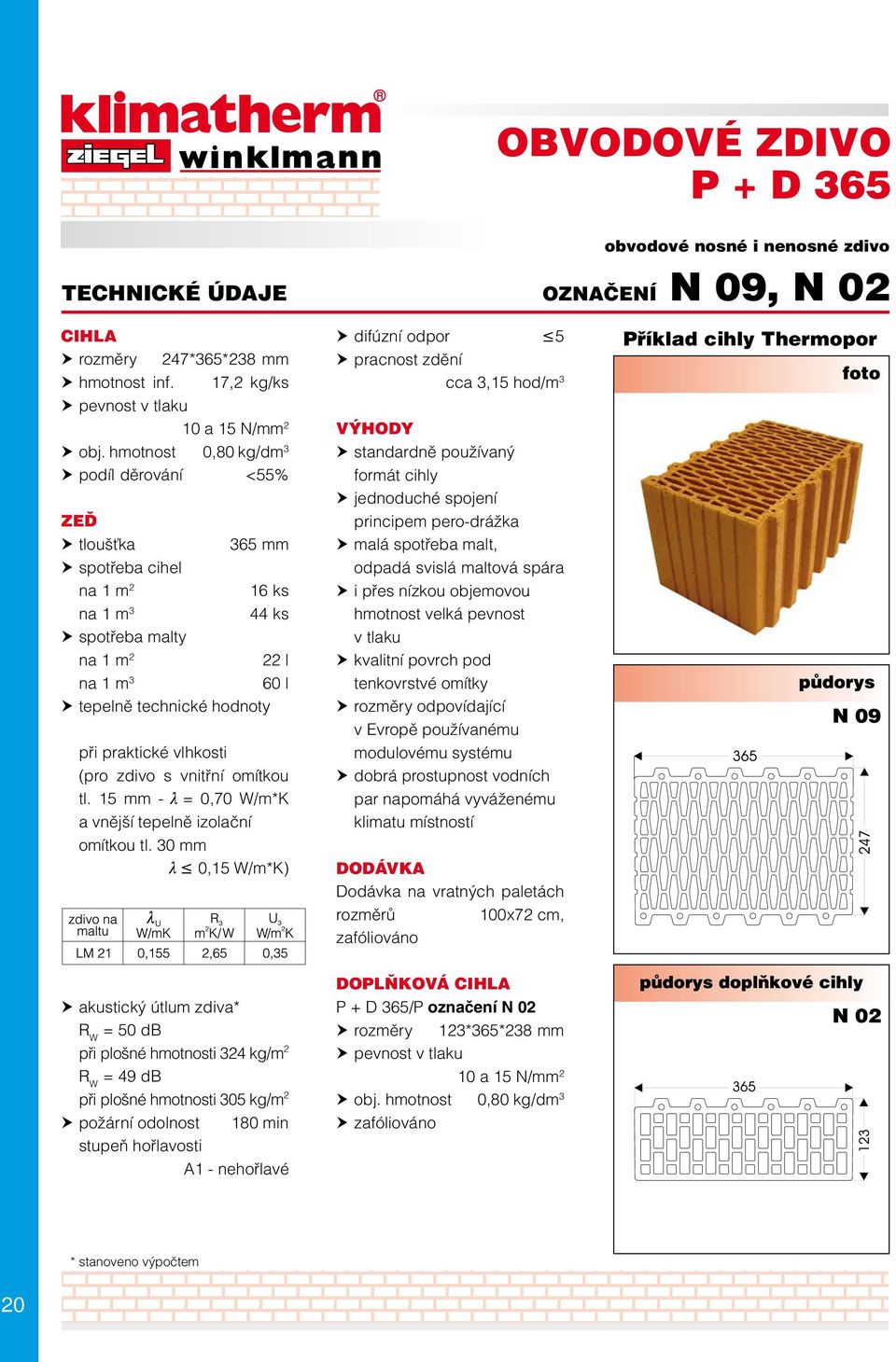 30 mm l 0,15 W/m*K) difúzní odpor 5 cca 3,15 hod/m 3 standardně používaný formát cihly malá spotřeba malt, odpadá svislá maltová spára i přes nízkou objemovou hmotnost velká pevnost v tlaku