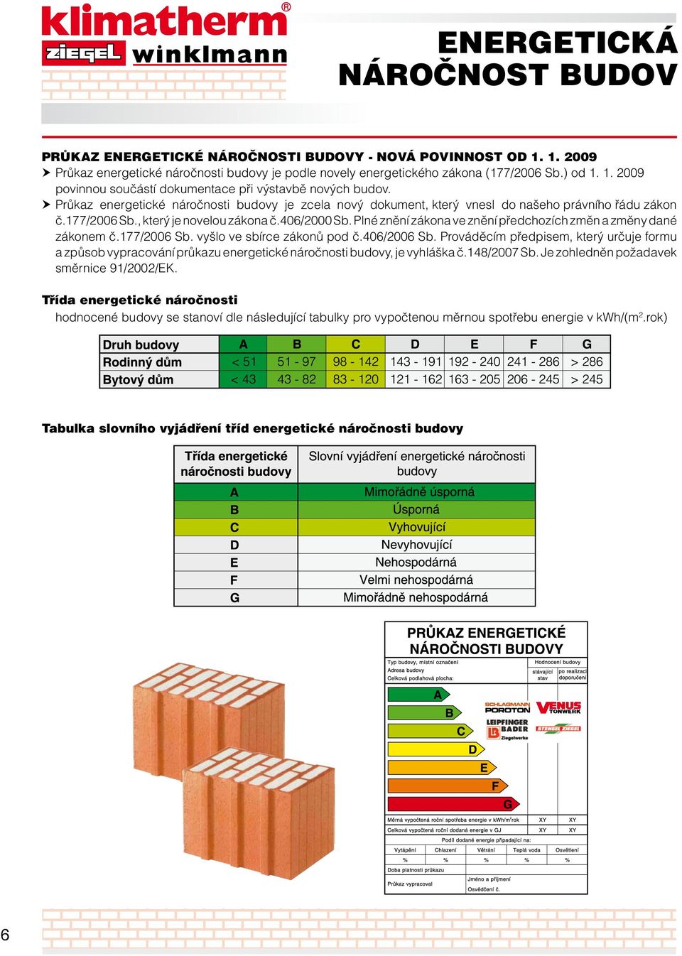 Plné znění zákona ve znění předchozích změn a změny dané zákonem č.177/2006 Sb. vyšlo ve sbírce zákonů pod č.406/2006 Sb.