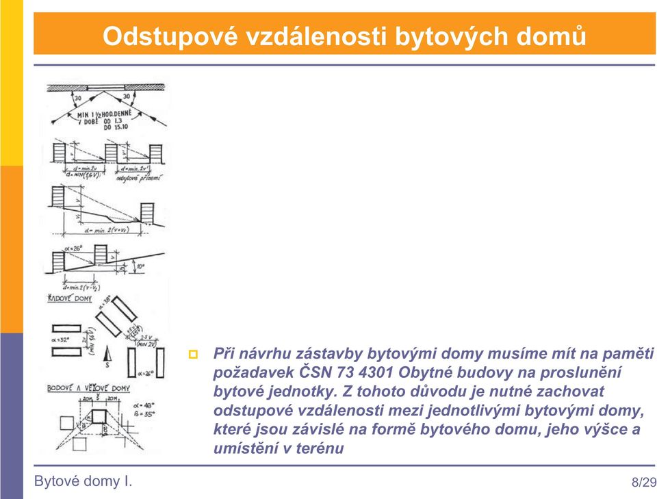 Z tohoto dvodu je nutné zachovat odstupové vzdálenosti mezi jednotlivými bytovými