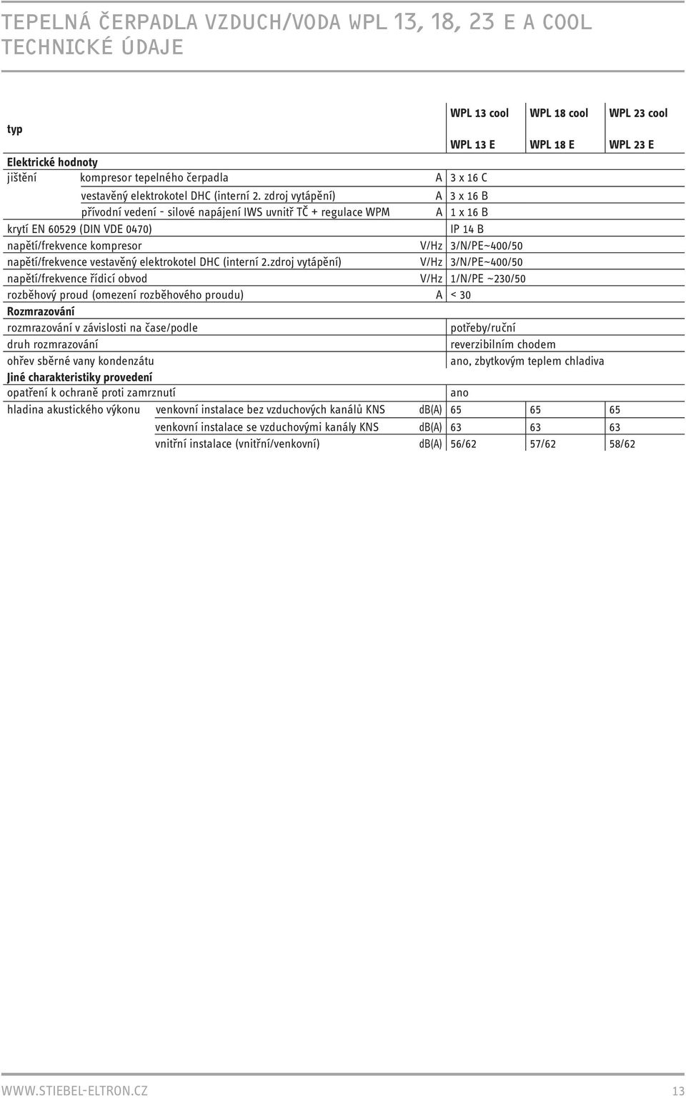 zdroj vytápění) A 3 x 16 B přívodní vedení - silové napájení IWS uvnitř TČ + regulace WPM A 1 x 16 B krytí EN 60529 (DIN VDE 0470) IP 14 B napětí/frekvence kompresor V/Hz 3/N/PE~400/50