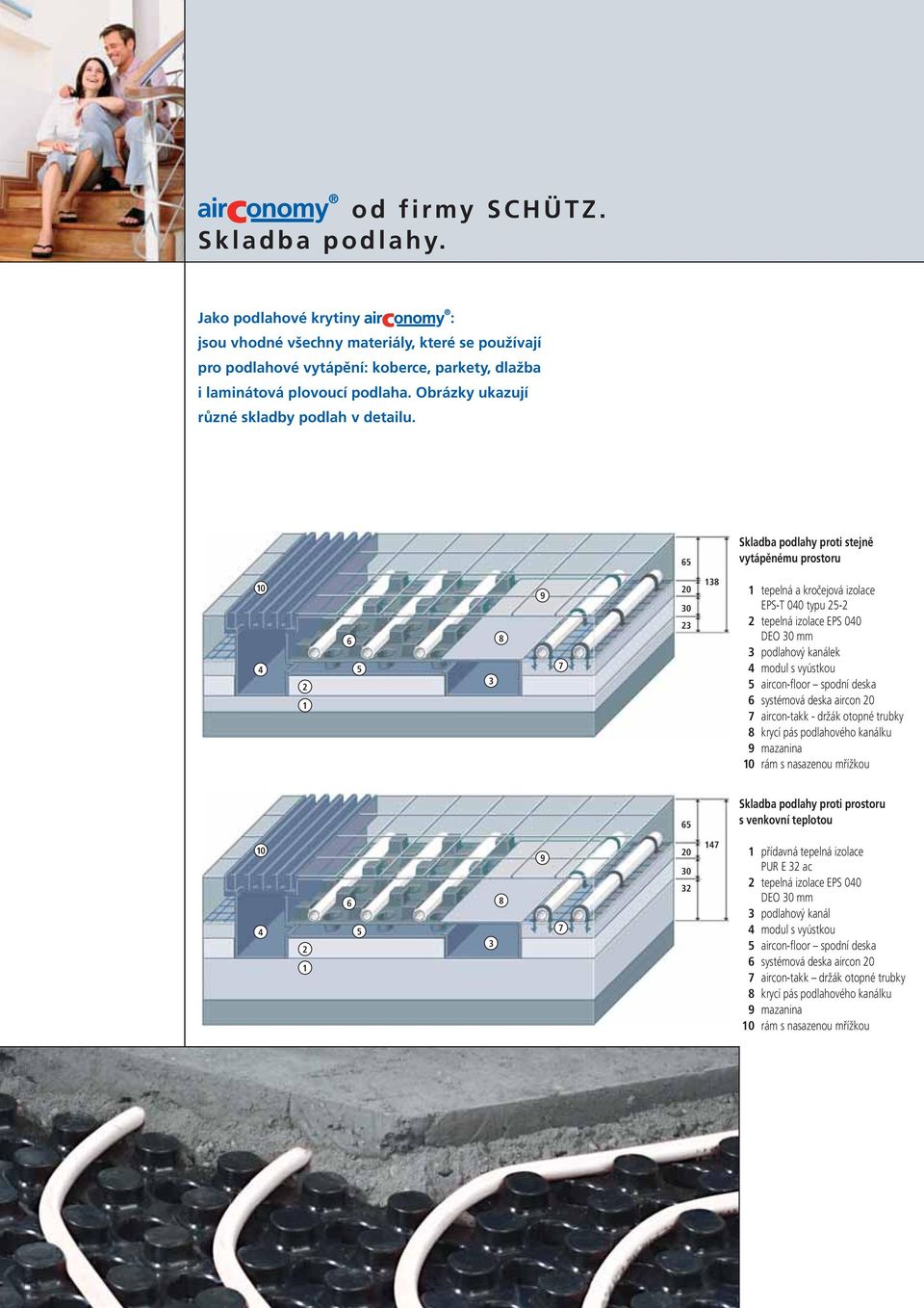 65 Skladba podlahy proti stejně vytápěnému prostoru 10 6 4 5 2 1 3 8 9 7 20 30 23 138 1 tepelná a kročejová izolace EPS-T 040 typu 25-2 2 tepelná izolace EPS 040 DEO 30 mm 3 podlahový kanálek 4 modul