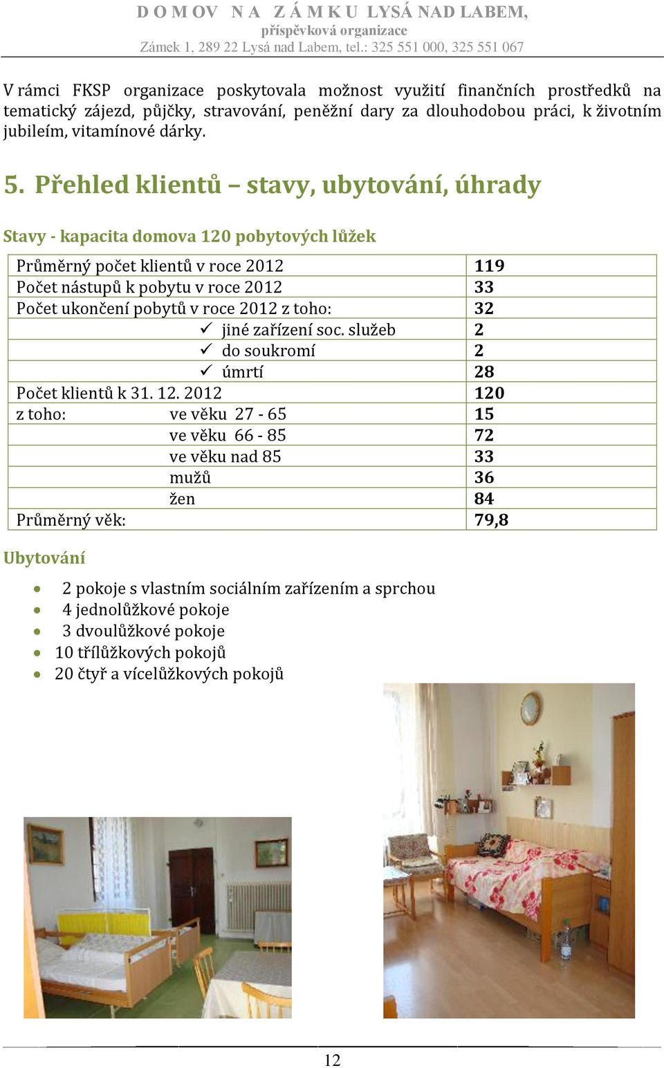 Přehled klientů stavy, ubytování, úhrady Stavy - kapacita domova 120 pobytových lůžek Průměrný počet klientů v roce 2012 119 Počet nástupů k pobytu v roce 2012 33 Počet ukončení pobytů