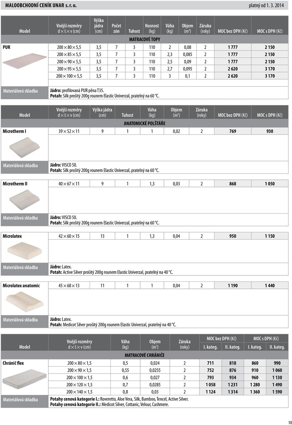 ANATOMICKÉ POLŠTÁŘE Microtherm I 39 52 11 9 1 1 0,02 2 769 930 Jádro: VISCO 50. Potah: prošitý 200g rounem Elastic Univerzal, pratelný na 60 C.