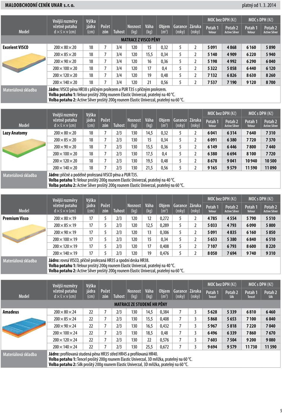 Jádro: VISCO pěna HR38 s příčným prořezem a PUR T35 s příčným prořezem. Volba potahu 1: prošitý 200g rounem Elastic Univerzal, pratelný na 40 C.