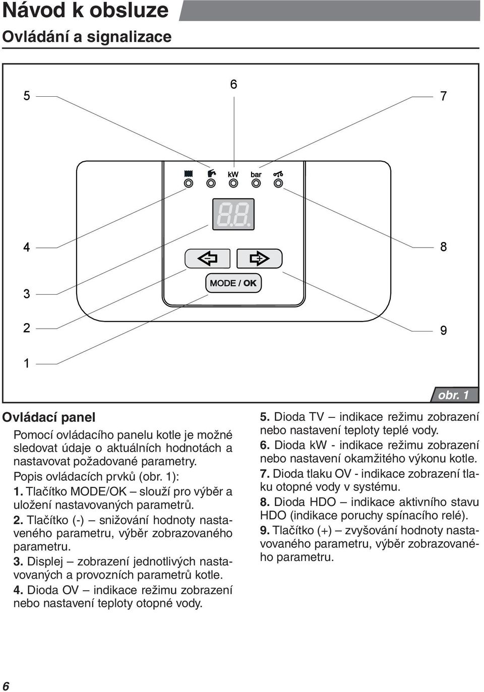 Displej zobrazení jednotlivých nastavovaných a provozních parametrů kotle. 4. Dioda OV indikace režimu zobrazení nebo nastavení teploty otopné vody. obr. 1 5.