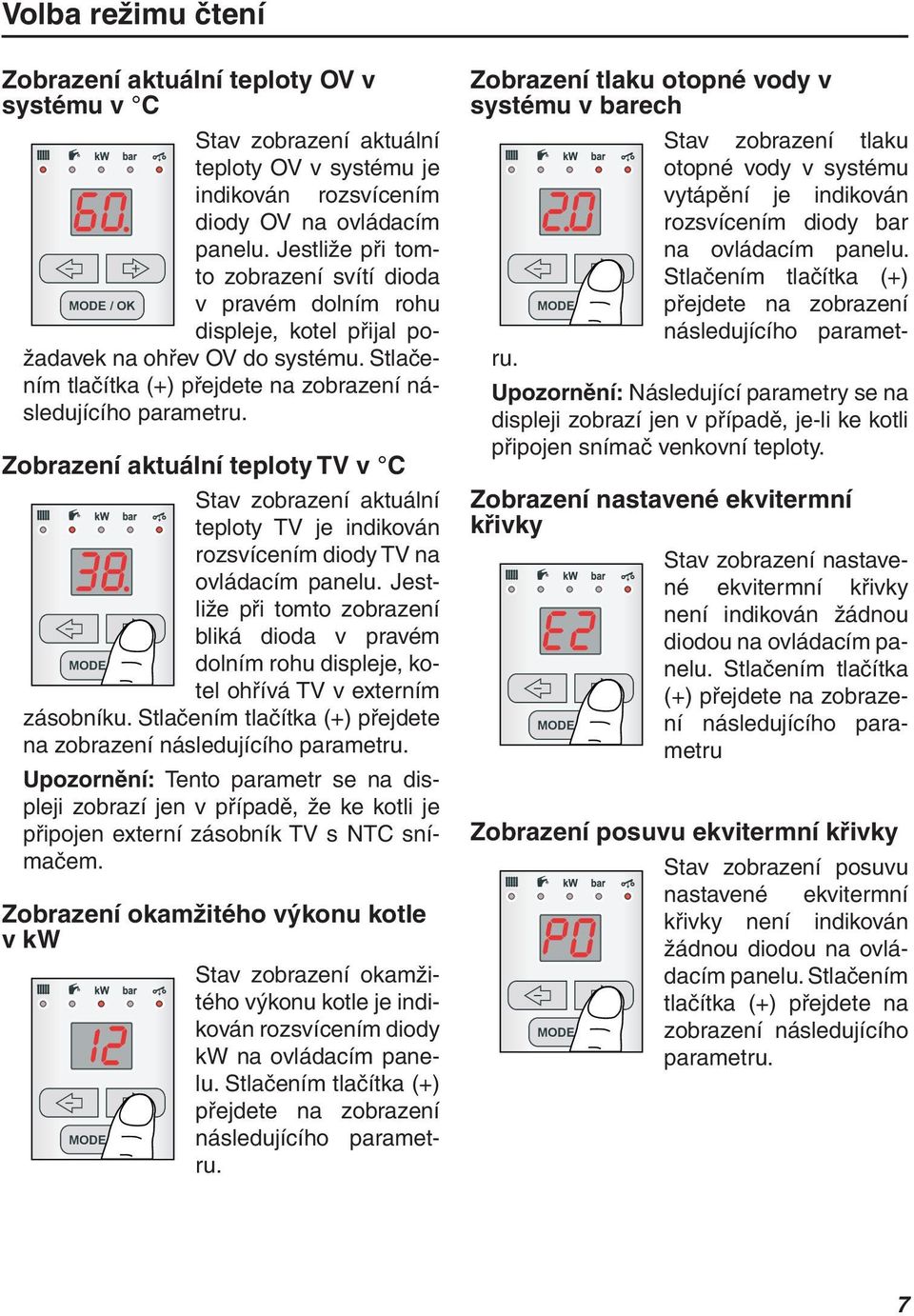 Zobrazení aktuální teploty TV v C Stav zobrazení aktuální teploty TV je indikován rozsvícením diody TV na ovládacím panelu.