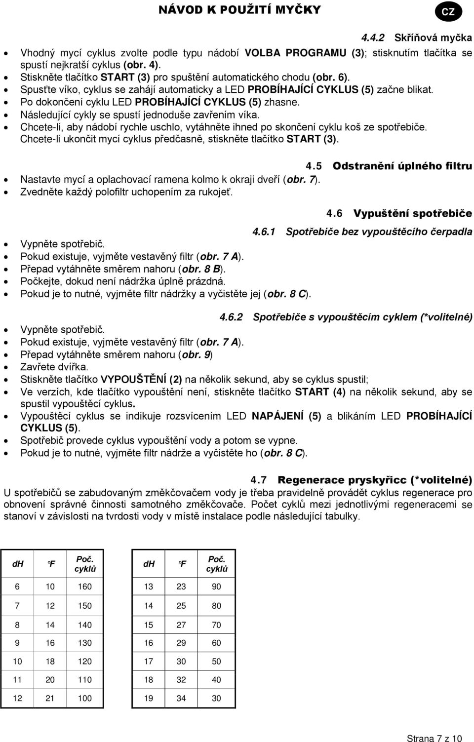 Po dokončení cyklu LED PROBÍHAJÍCÍ CYKLUS (5) zhasne. Následující cykly se spustí jednoduše zavřením víka. Chcete-li, aby nádobí rychle uschlo, vytáhněte ihned po skončení cyklu koš ze spotřebiče.