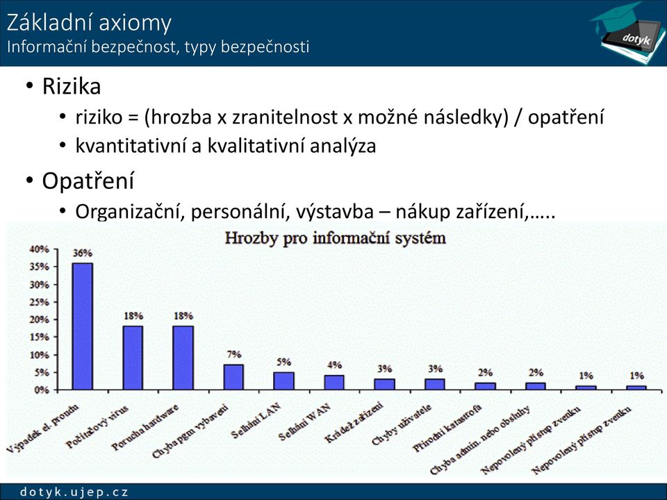 následky) / opatření kvantitativní a kvalitativní