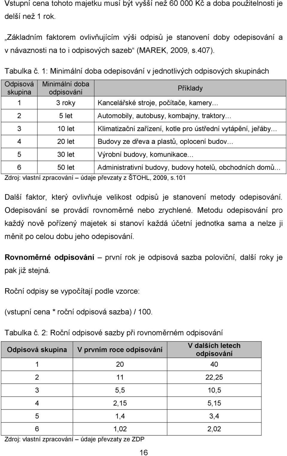 1: Minimální doba odepisování v jednotlivých odpisových skupinách Odpisová skupina Minimální doba odpisování Příklady 1 3 roky Kancelářské stroje, počítače, kamery 2 5 let Automobily, autobusy,