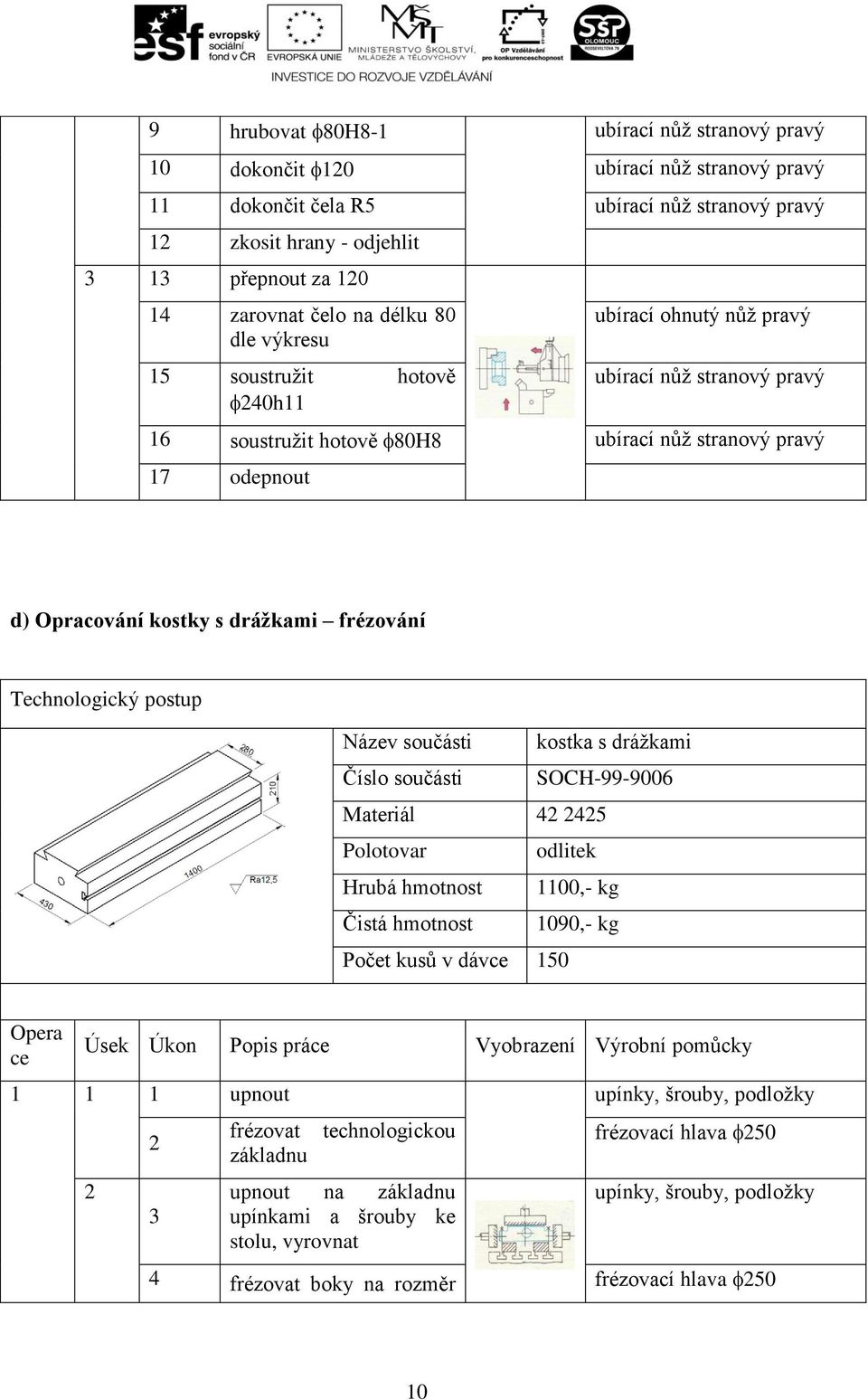 drážkami frézování Technologický postup Název součásti kostka s drážkami Číslo součásti SOCH-99-9006 Materiál 42 2425 Polotovar odlitek Hrubá hmotnost 1100,- kg Čistá hmotnost 1090,- kg Počet kusů v