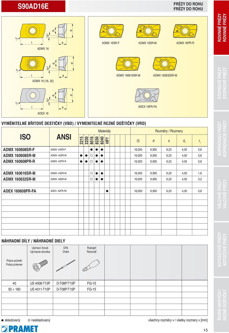 ADMX 160608PR-R ADMX -42PR-R 16,000 9,950 6,25 4,50 0,8 ADMX 160616SR-M ADMX -44SR-M 16,000 9,950 6,25 4,50 1,6 ADMX 160632SR-M ADMX -48SR-M 16,000 9,950 6,25 4,50 3,2 ADEX 160608FR-FA ADEX -42FR-FA