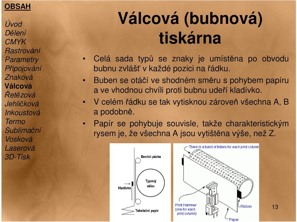 Buben se otáčí ve shodném směru s pohybem papíru a ve vhodnou chvíli proti bubnu udeří