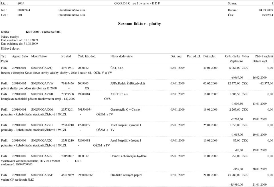 Dat. zd. pl. Dat. splat. Celk. èástka Mìna Zbývá zaplatit Popis Zaplaceno Datum zapl. FAK 209100001 S00JP00GA7ZQ 49711903 9000132 ÈZT, s.r.o. 02.01.2009 30.01.2009 6 069,00 CZK 0,00 inzerce v èasopisu Kovo-døevo-stavby-zásoby-služby v èísle 1 na str.