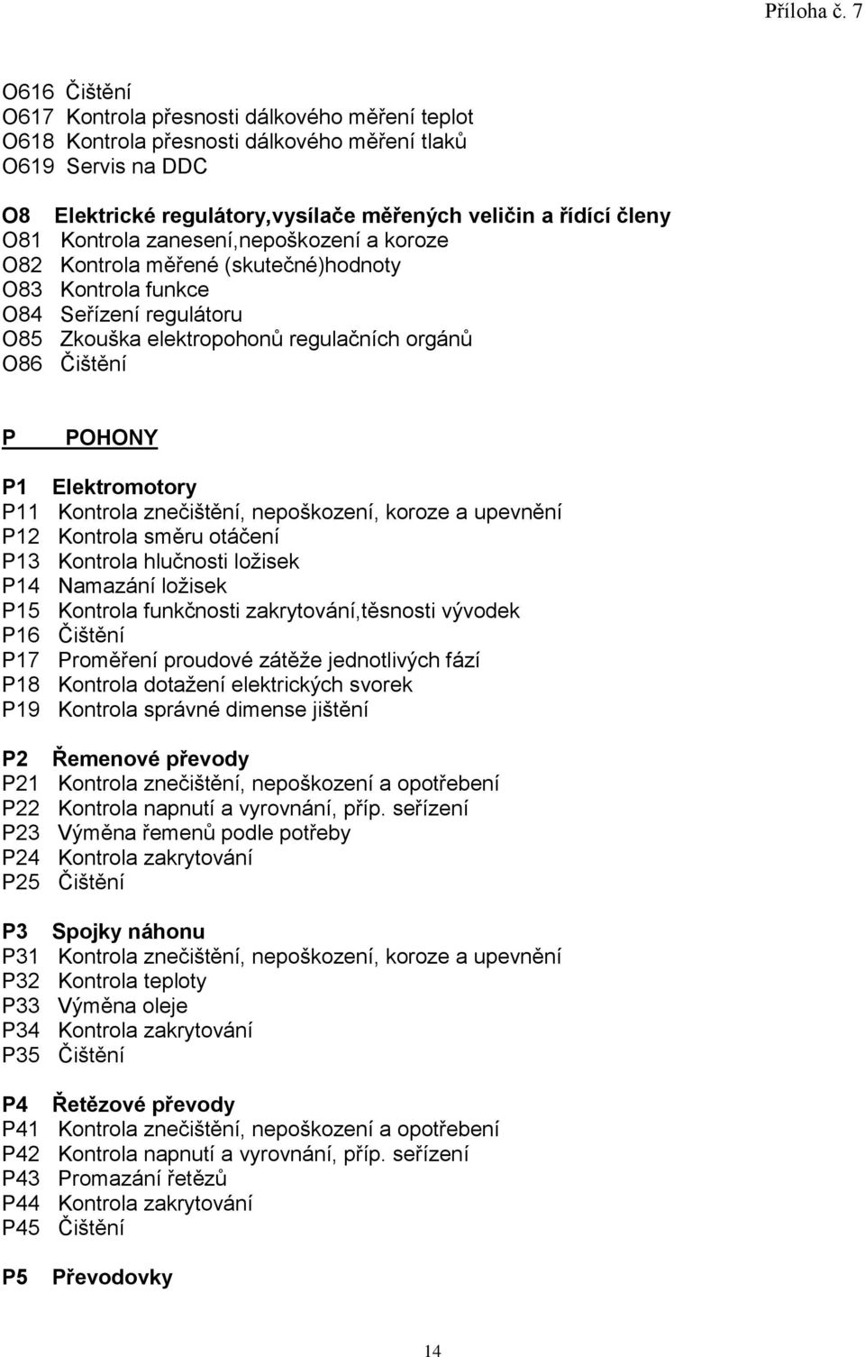 Elektromotory P11 Kontrola znečištění, nepoškození, koroze a upevnění P12 Kontrola směru otáčení P13 Kontrola hlučnosti ložisek P14 Namazání ložisek P15 Kontrola funkčnosti zakrytování,těsnosti