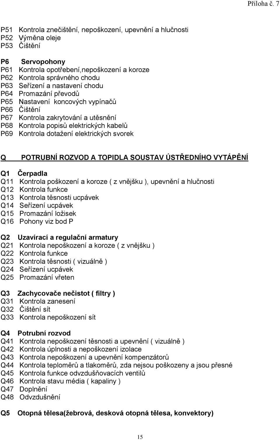 svorek Q POTRUBNÍ ROZVOD A TOPIDLA SOUSTAV ÚSTŘEDNÍHO VYTÁPĚNÍ Q1 Čerpadla Q11 Kontrola poškození a koroze ( z vnějšku ), upevnění a hlučnosti Q12 Kontrola funkce Q13 Kontrola těsnosti ucpávek Q14