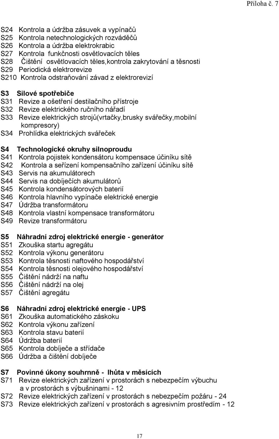 elektrického ručního nářadí S33 Revize elektrických strojů(vrtačky,brusky svářečky,mobilní kompresory) S34 Prohlídka elektrických svářeček S4 Technologické okruhy silnoproudu S41 Kontrola pojistek