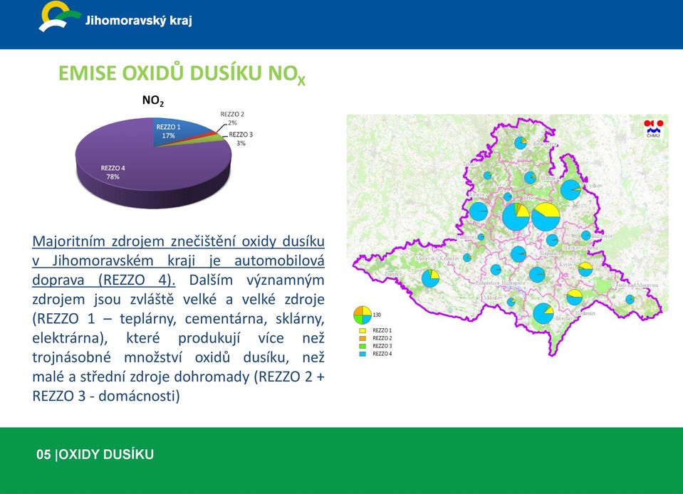 Dalším významným zdrojem jsou zvláště velké a velké zdroje (REZZO 1 teplárny, cementárna,