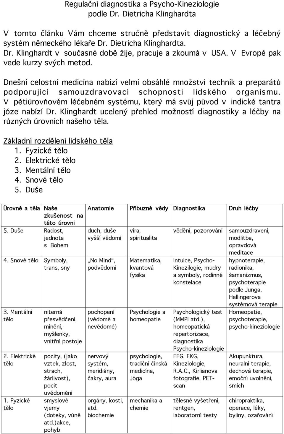 V pětiůrovňovém léčebném systému, který má svůj původ v indické tantra józe nabízí Dr. Klinghardt ucelený přehled možností diagnostiky a léčby na různých úrovních našeho těla.