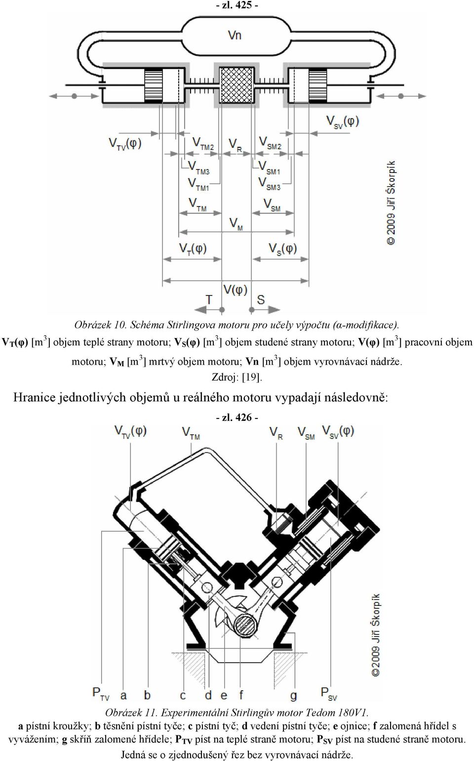 vyrovnávací nádrže. Zdroj: [19]. Hranice jednotlivých objemů u reálného motoru vypadají následovně: - zl. 426 - Obrázek 11. Experimentální Stirlingův motor Tedom 180V1.
