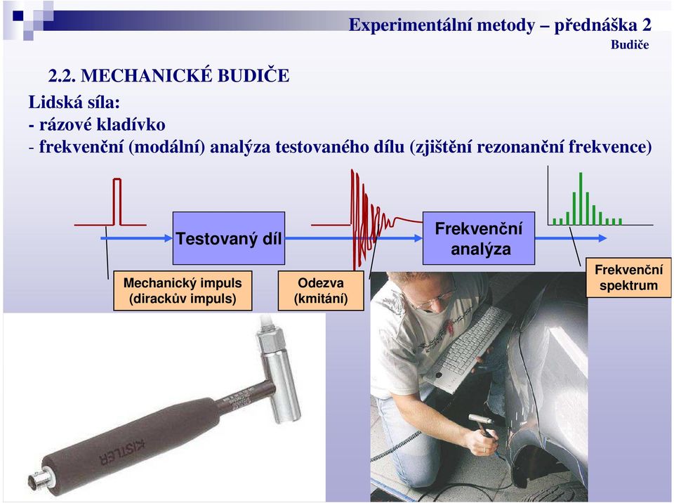 rezonanční frekvence) Testovaný díl Mechanický impuls