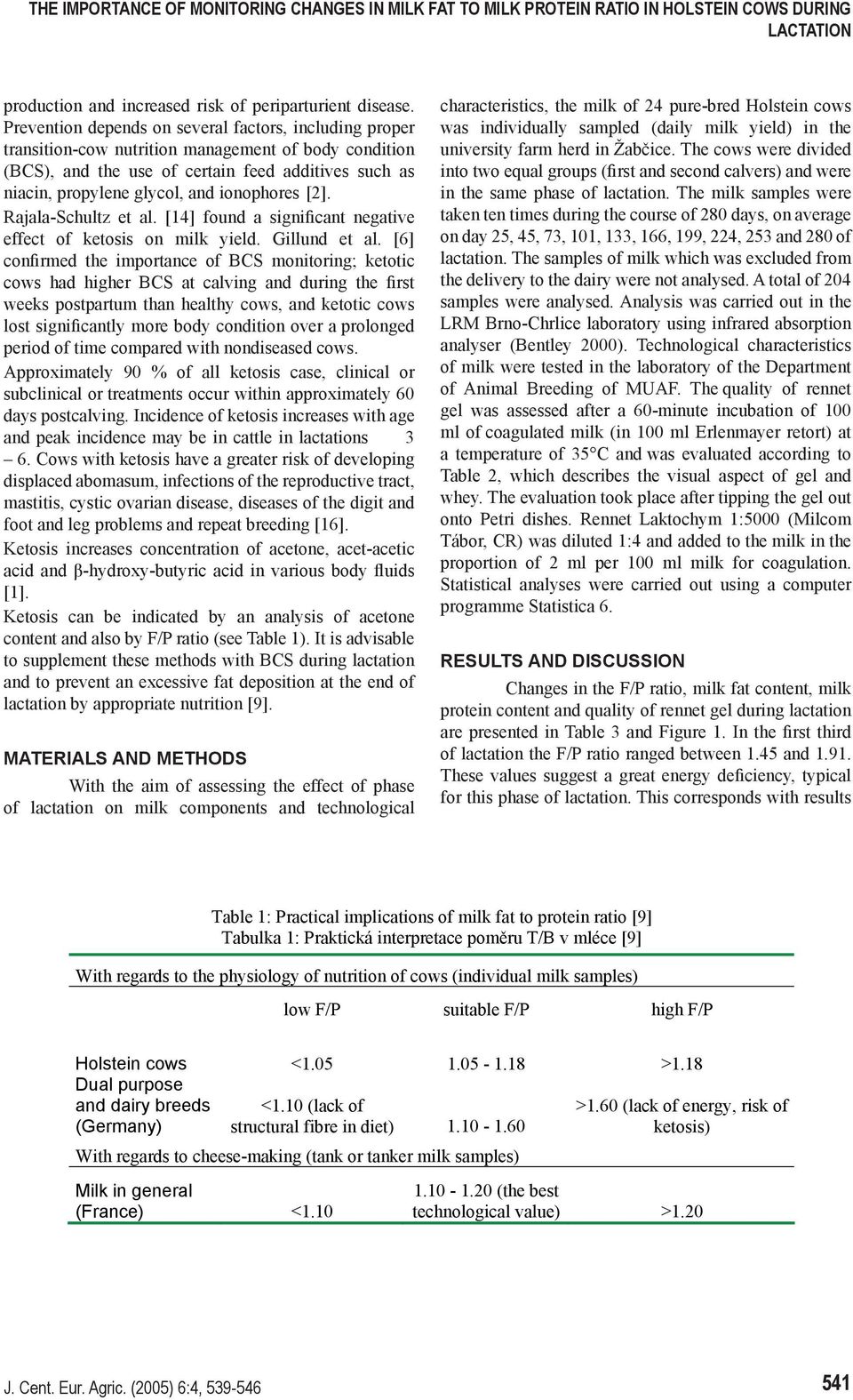 ionophores [2]. Rajala-Schultz et al. [14] found a significant negative effect of ketosis on milk yield. Gillund et al.