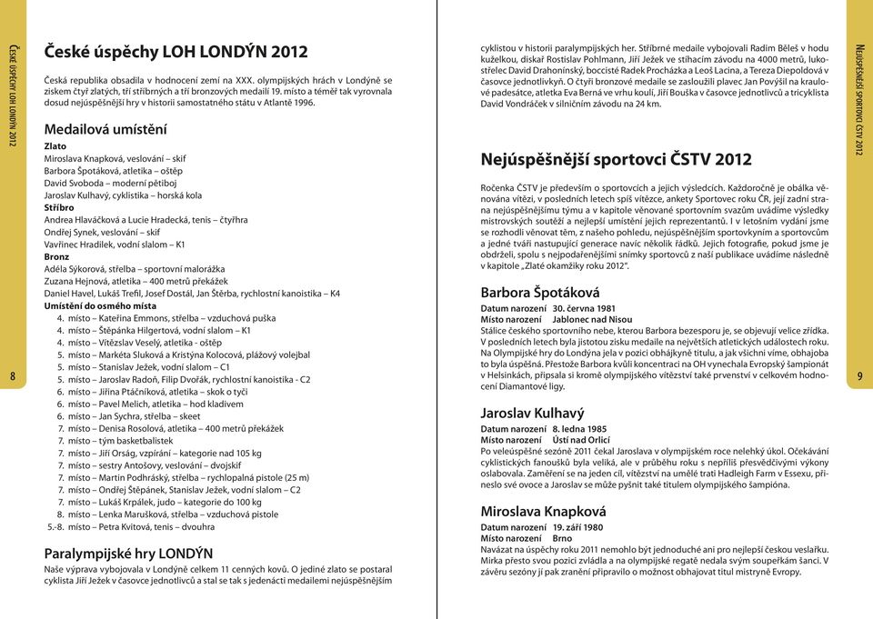 Medailová umístění Zlato Miroslava Knapková, veslování skif Barbora Špotáková, atletika oštěp David Svoboda moderní pětiboj Jaroslav Kulhavý, cyklistika horská kola Stříbro Andrea Hlaváčková a Lucie