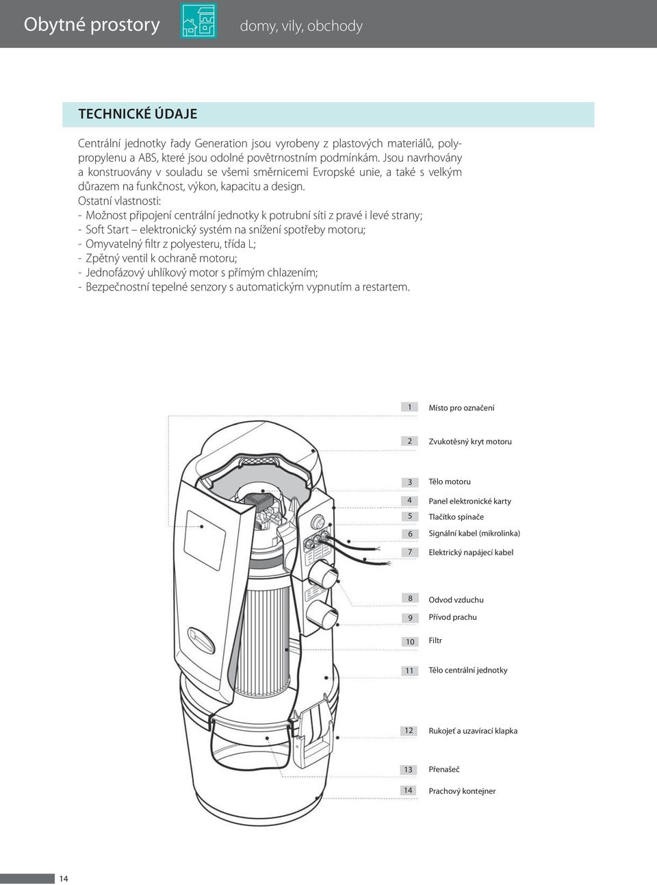 Ostatní vlastnosti: - Možnost připojení centrální jednotky k potrubní síti z pravé i levé strany; - Soft Start elektronický systém na snížení spotřeby motoru; - Omyvatelný filtr z polyesteru, třída