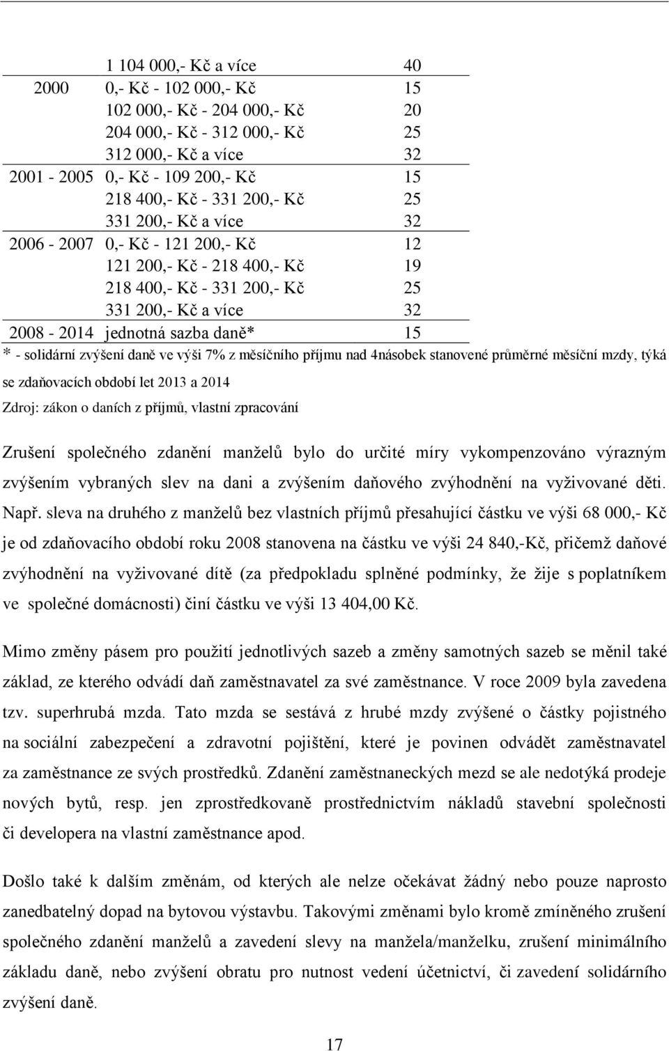 zvýšení daně ve výši 7% z měsíčního příjmu nad 4násobek stanovené průměrné měsíční mzdy, týká se zdaňovacích období let 2013 a 2014 Zdroj: zákon o daních z příjmů, vlastní zpracování Zrušení