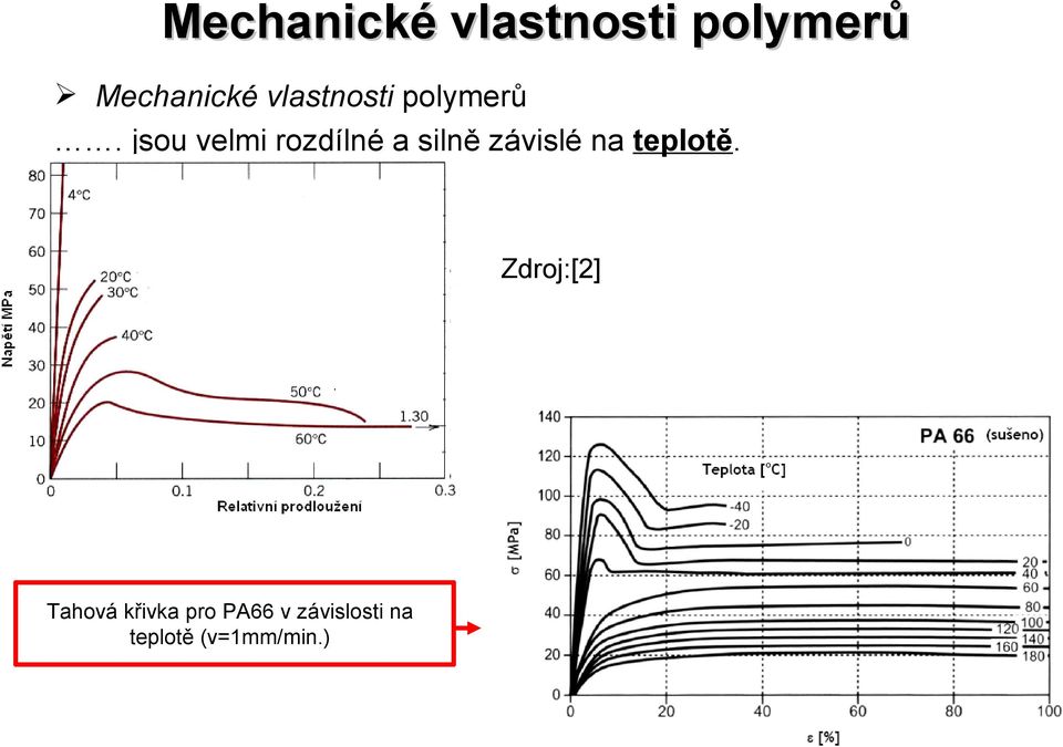 jsou velmi rozdílné a silně závislé na