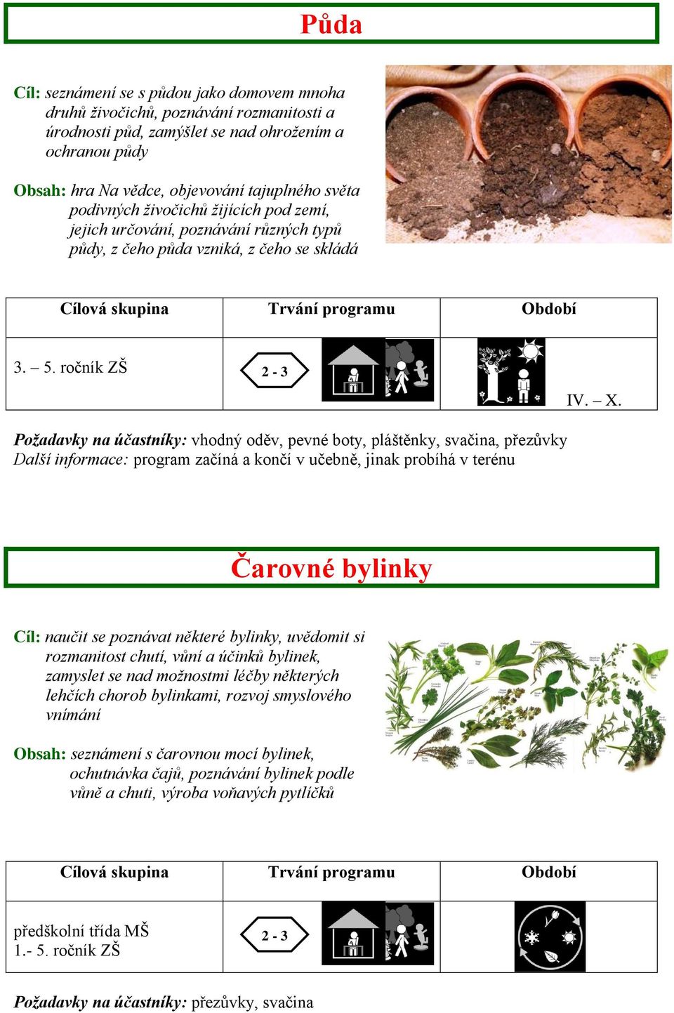 Požadavky na účastníky: vhodný oděv, pevné boty, pláštěnky, svačina, přezůvky Další informace: program začíná a končí v učebně, jinak probíhá v terénu Čarovné bylinky Cíl: naučit se poznávat některé