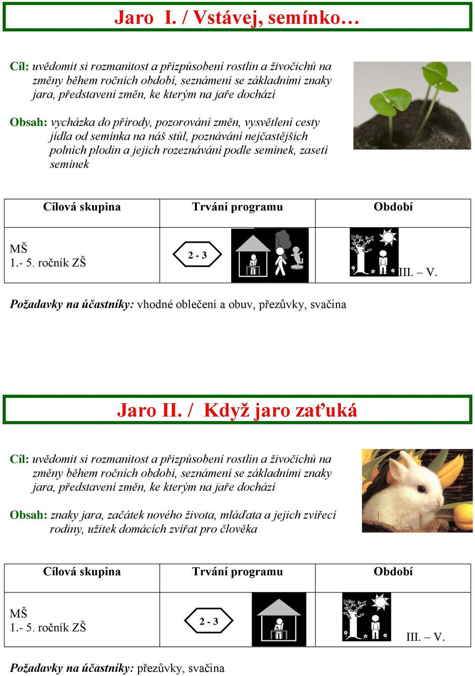 Obsah: vycházka do přírody, pozorování změn, vysvětlení cesty jídla od semínka na náš stůl, poznávání nejčastějších polních plodin a jejich rozeznávání podle semínek, zasetí semínek 1.- 5.