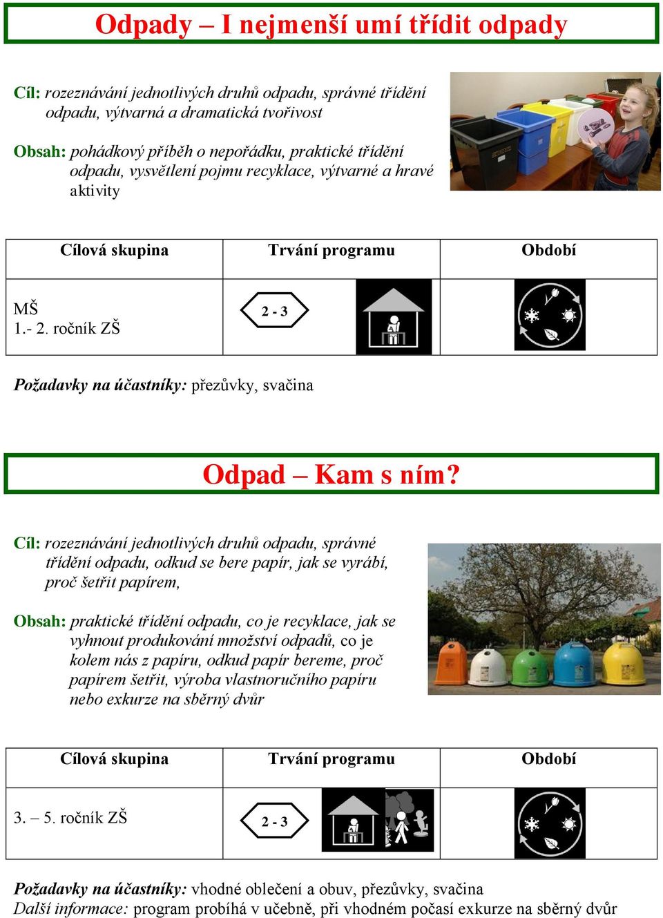 Cíl: rozeznávání jednotlivých druhů odpadu, správné třídění odpadu, odkud se bere papír, jak se vyrábí, proč šetřit papírem, Obsah: praktické třídění odpadu, co je recyklace, jak se vyhnout