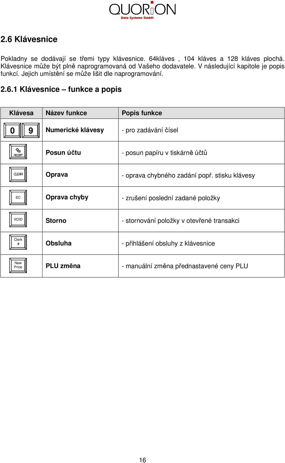 1 Klávesnice funkce a popis Klávesa Název funkce Popis funkce 0 9 Numerické klávesy - pro zadávání čísel RECEIPT Posun účtu - posun papíru v tiskárně účtů CLEAR Oprava -