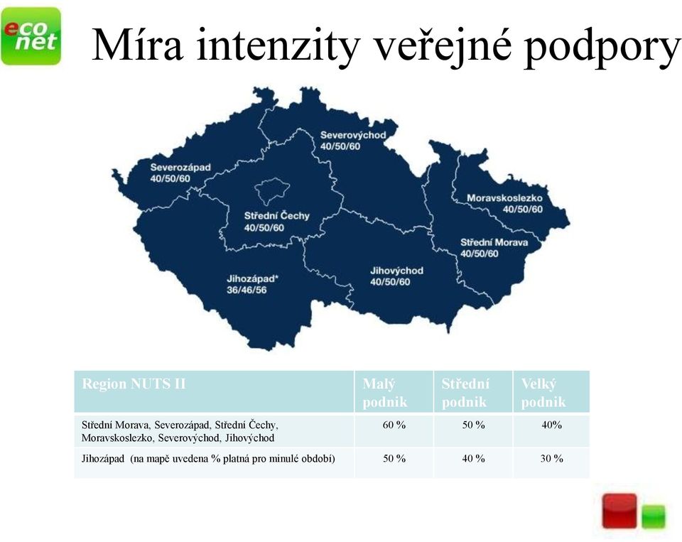 Jihovýchod Malý podnik Střední podnik Velký podnik 60 % 50 %