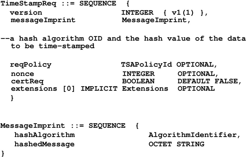 nonce INTEGER OPTIONAL, certreq BOOLEAN DEFAULT FALSE, extensions [0] IMPLICIT Extensions