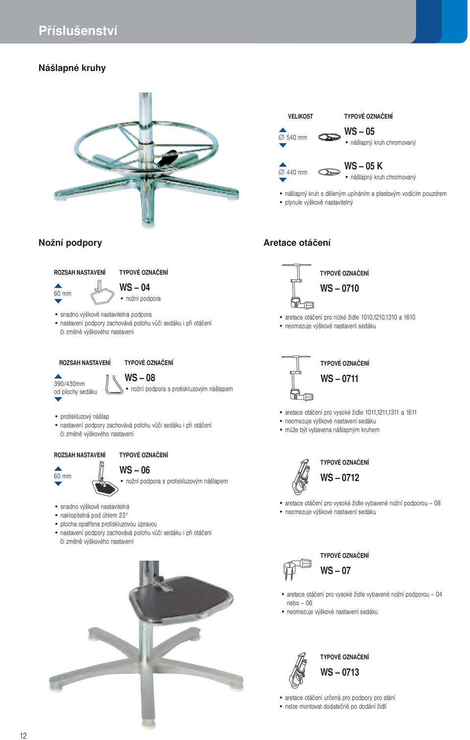 výškového nastavení WS 0710 aretace otáčení pro nízké židle 1010,1210,1310 a 1610 neomezuje výškové nastavení sedáku ROZSAH nastavení 390/430mm od plochy sedáku WS 08 nožní podpora s protiskluzovým