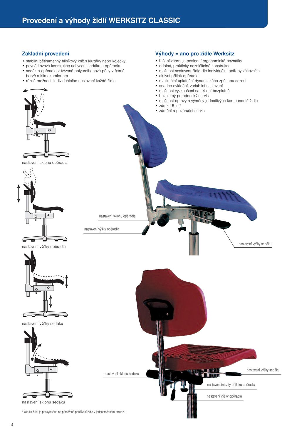 nezničitelná konstrukce možnost sestavení židle dle individuální potřeby zákazníka aktivní přítlak opěradla maximální uplatnění dynamického způsobu sezení snadné ovládání, variabilní nastavení
