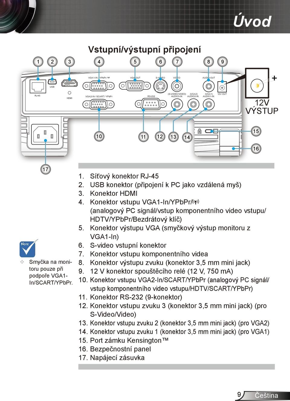 Konektor HDMI 4. Konektor vstupu VGA1-In/YPbPr/ (analogový PC signál/vstup komponentního video vstupu/ HDTV/YPbPr/Bezdrátový klíč) 5. Konektor výstupu VGA (smyčkový výstup monitoru z VGA1-In) 6.