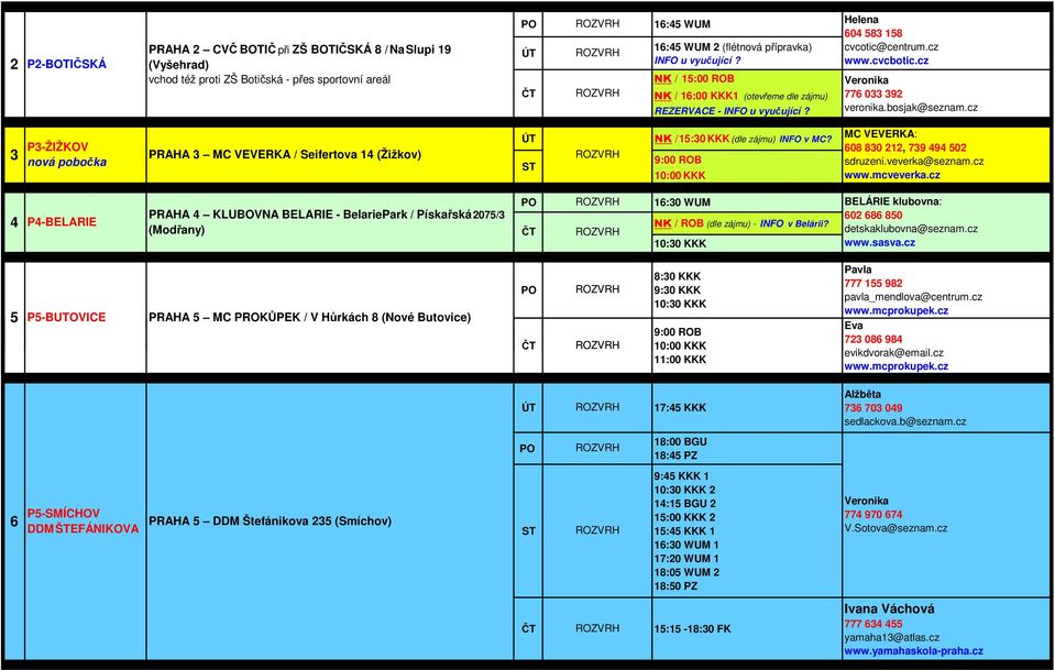 cz 3 P3-ŽIŽKOV nová pobočka PRAHA 3 MC VEVERKA / Seifertova 14 (Žižkov) ÚT ST ROZVRH NK / 15:30 KKK (dle zájmu) INFO v MC? 9:00 ROB 10:00 KKK MC VEVERKA: 608 830 212, 739 494 502 sdruzeni.