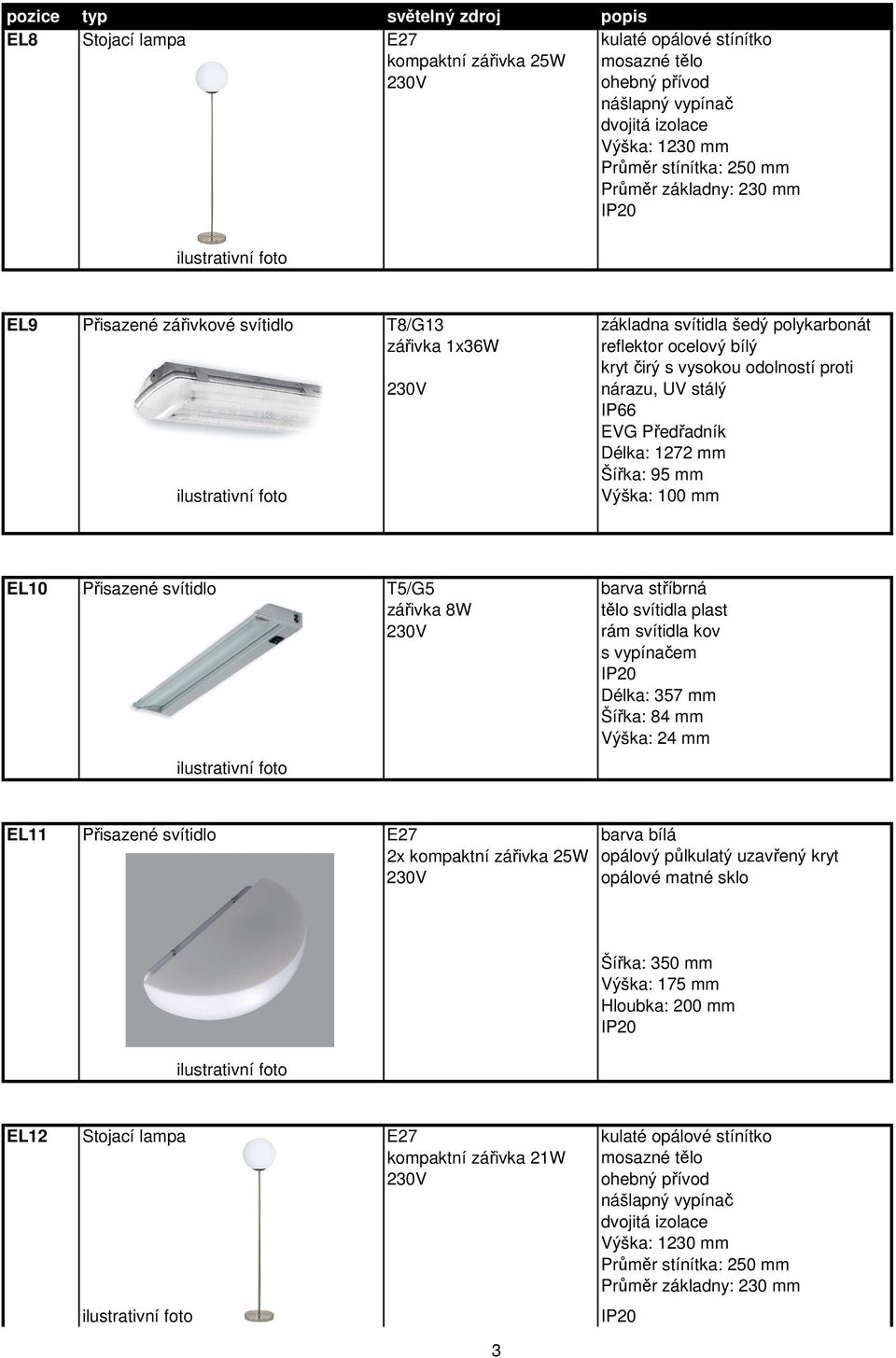 Šířka: 95 mm Výška: 100 mm EL10 Přisazené svítidlo T5/G5 barva stříbrná zářivka 8W tělo svítidla plast rám svítidla kov s vypínačem Délka: 357 mm Šířka: 84 mm Výška: 24 mm EL11 Přisazené svítidlo E27