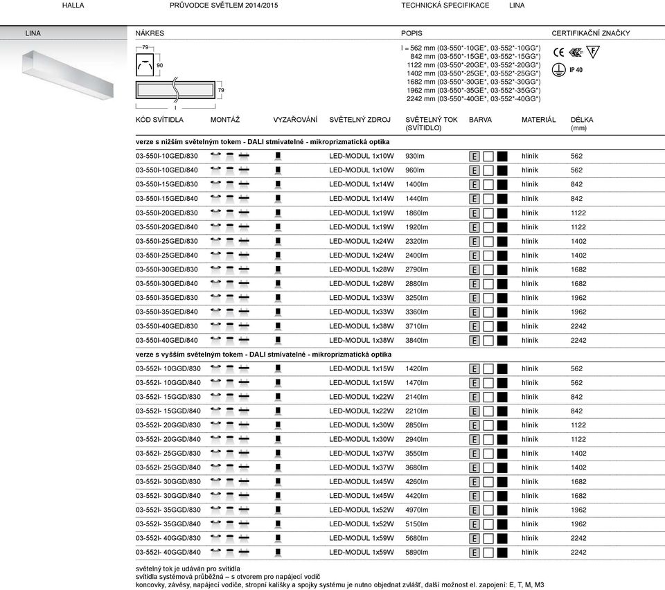 hliník 562 03-550I-10GED/840 LED-MODUL 1x10W 960lm hliník 562 03-550I-15GED/830 LED-MODUL 1x14W 1400lm hliník 842 03-550I-15GED/840 LED-MODUL 1x14W 1440lm hliník 842 03-550I-20GED/830 LED-MODUL 1x19W