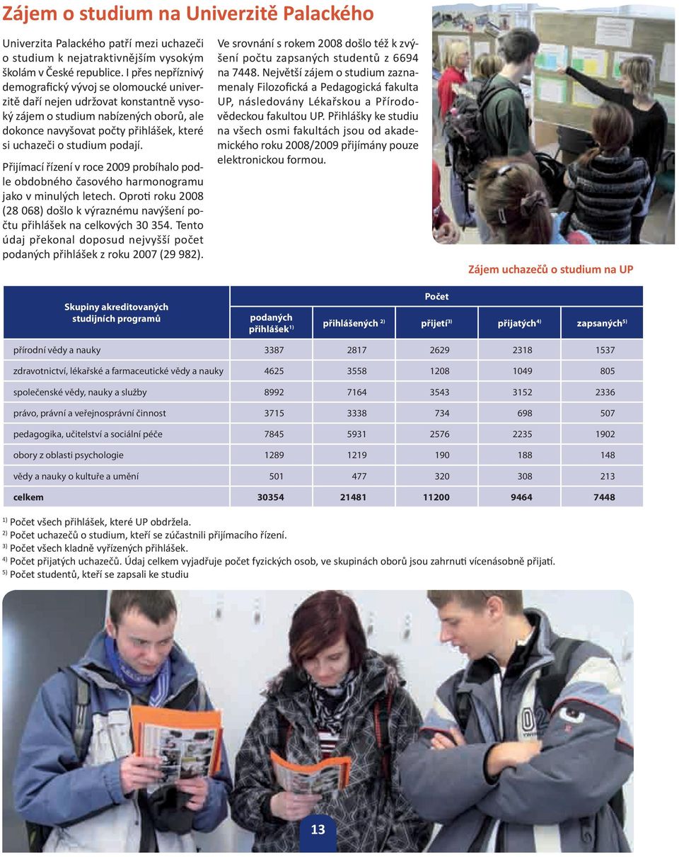 podají. Přijímací řízení v roce 2009 probíhalo podle obdobného časového harmonogramu jako v minulých letech. Oproti roku 2008 (28 068) došlo k výraznému navýšení počtu přihlášek na celkových 30 354.