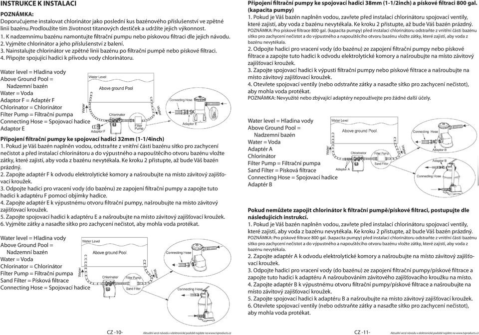 . Vyjměte chlorinátor a jeho příslušenství z balení.. Nainstalujte chlorinátor ve zpětné linii bazénu po filtrační pumpě nebo pískové filtraci.. Připojte spojující hadici k přívodu vody chlorinátoru.